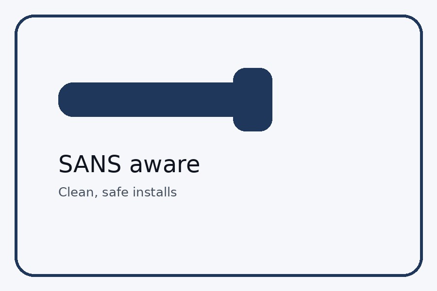 SANS guideline aware